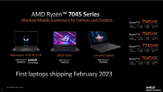 Tất tần tật những điểm mới đáng chú ý trên AMD Ryzen 7000 Mobile